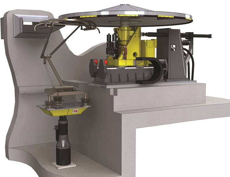 MTS Pantograph Test System-4