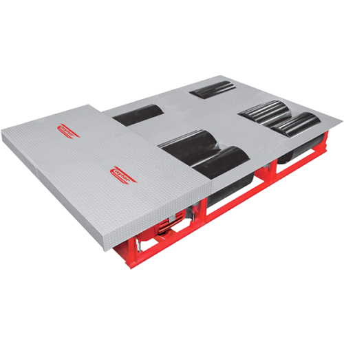 Taylor Dynamometer TD-36S-AC