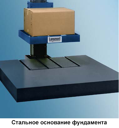 Lansmont PDT 300_2.png