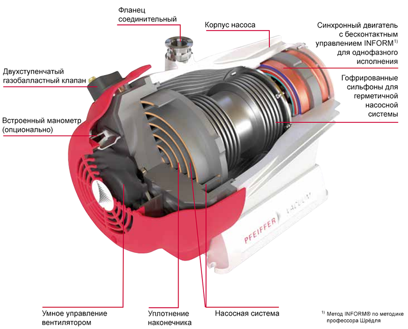 scroll_pump_chertezh.png